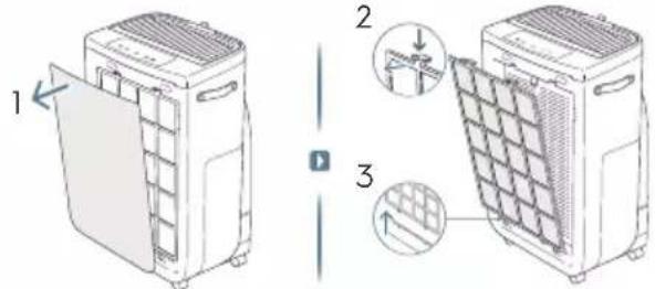 ELECTROLUX Pure Multi 700 - УТИЛИЗАЦИЯ - 73
