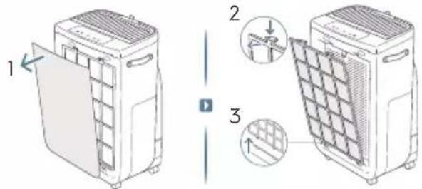 ELECTROLUX Pure Multi 700 - REEMPLACER LES FILTRES HEPA - 4