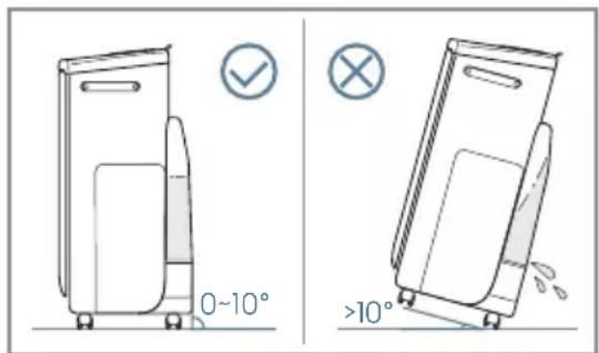 ELECTROLUX Pure Multi 700 - Bezpečnostní Opatření - 1