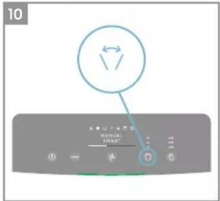 ELECTROLUX Pure Multi 700 - УТИЛИЗАЦИЯ - 8