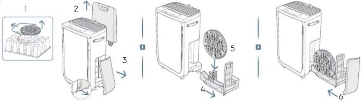 ELECTROLUX Pure Multi 700 - BESCHREIBUNG IHRES LUFTREINIGERS - 1