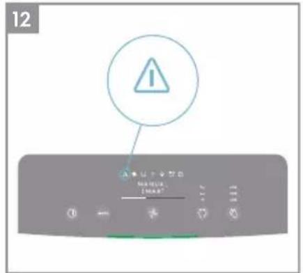 ELECTROLUX Pure Multi 700 - УТИЛИЗАЦИЯ - 43