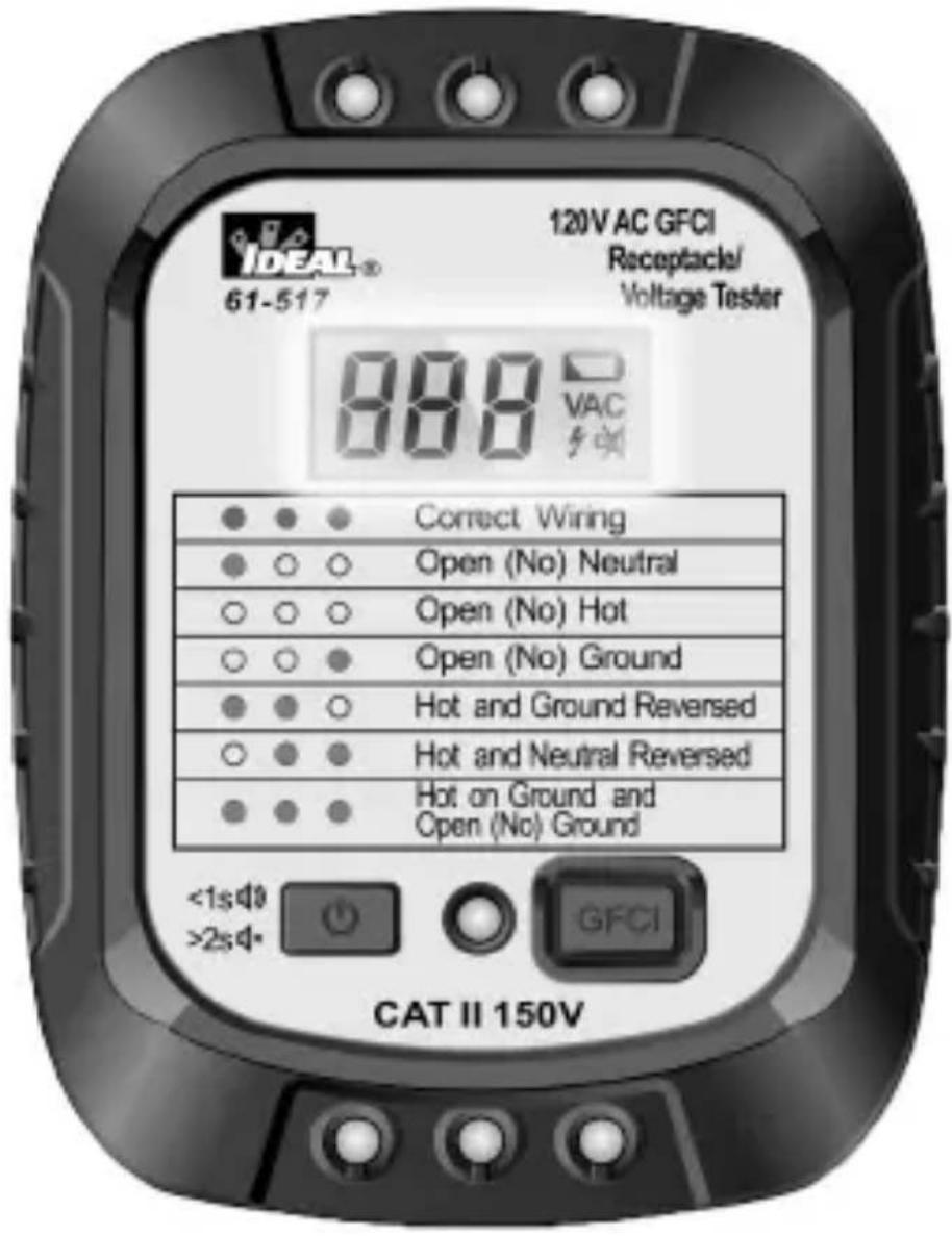 IDEAL® 61-517 120V AC GFCI Receptacle/ Voltage Tester 888 VAC Correct Wiring Open (No) Neutral Open (No) Hot Open (No) Ground Hot and Ground Reversed Hot and Neutral Reversed Hot on Ground and Open (No) Ground <1s40 >2s4- CAT II 150V GFCI