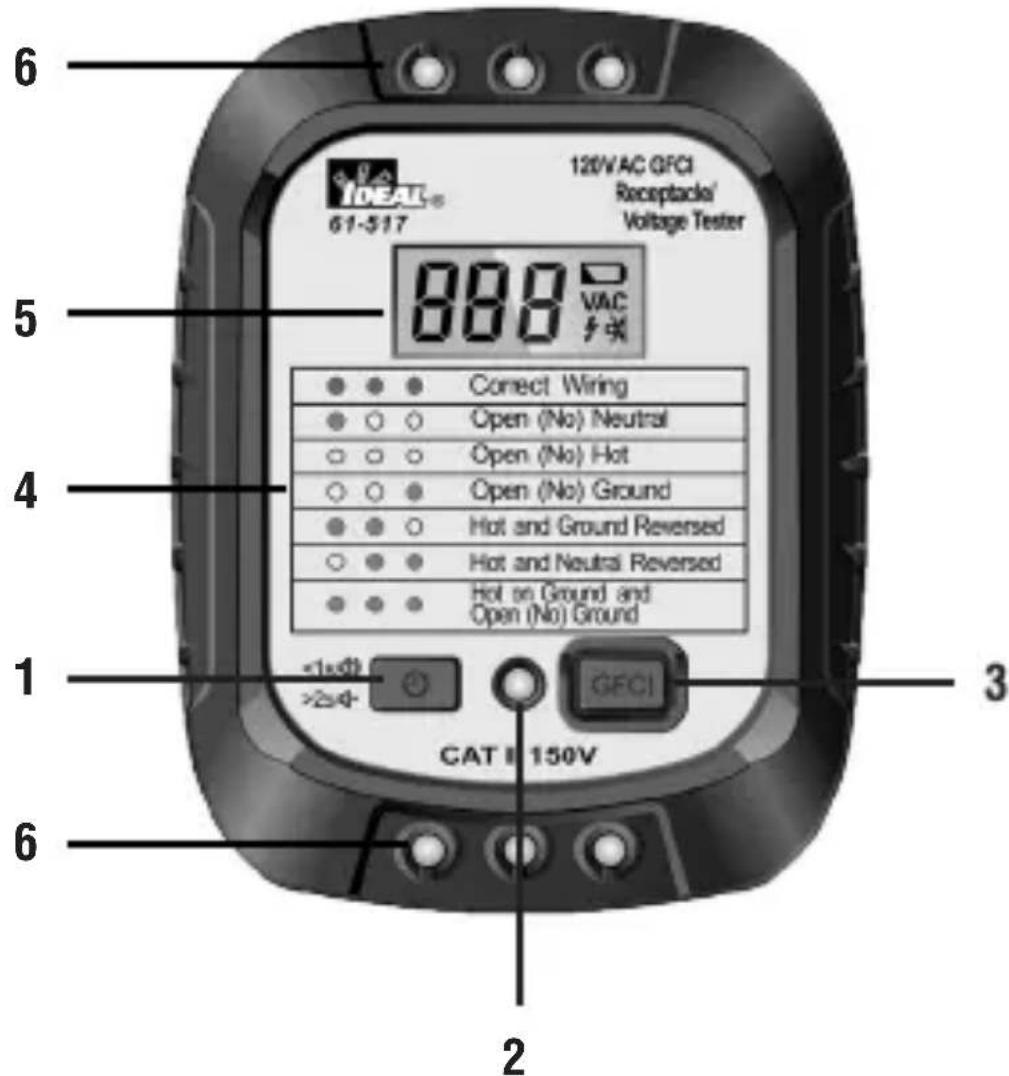 IDEAL 61-517 GFCI - Identificación y Descripción de Controles de Operación y Funciones del Probador de Receptáculo GFCI/Voltaje 61-517: - 1