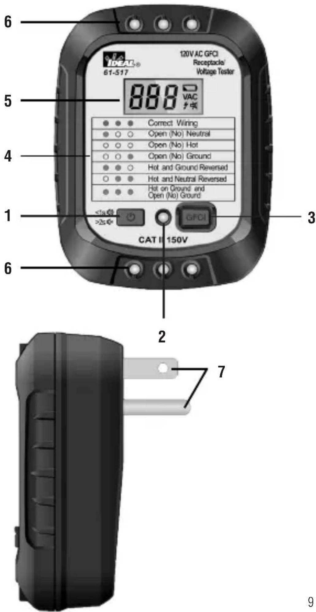120V AC GFCI Receptacle/ Voltage Tester 888 VAC Correct Wiring Open (No) Neutral Open (No) Hot Open (No) Ground Hot and Ground Reversed Hot and Neutral Reversed Hot on Ground and Open (No) Ground CAT I 150V GFCI 2 7 6 1 3 6 9