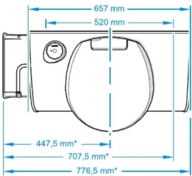 657 mm 520 mm 447,5 mm* 707,5 mm* 776,5 mm*