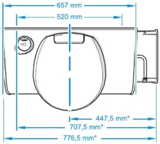657 mm 520 mm 447,5 mm* 707,5 mm* 776,5 mm*