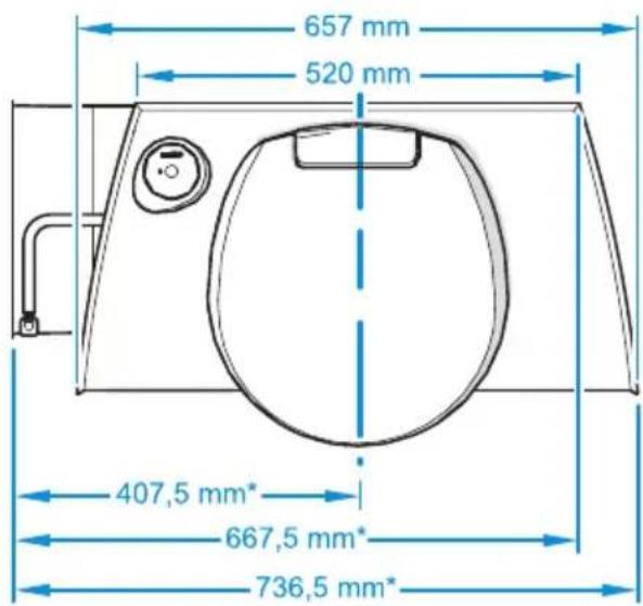657 mm 520 mm 407,5 mm* 667,5 mm* 736,5 mm*