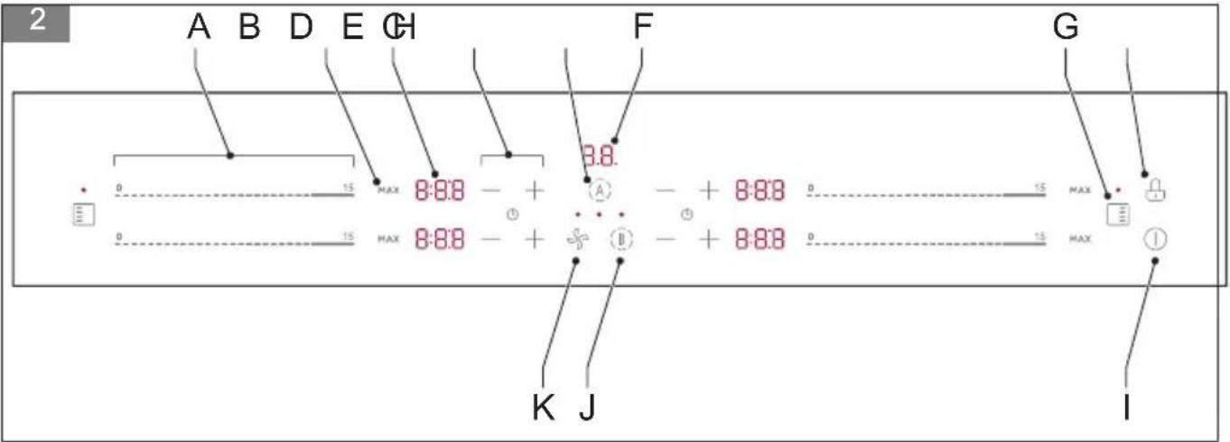 INVENTUM IKA8045 - 2