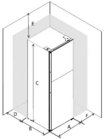 Orima ORH-450-NF-W - Requisitos de Espaço - 1