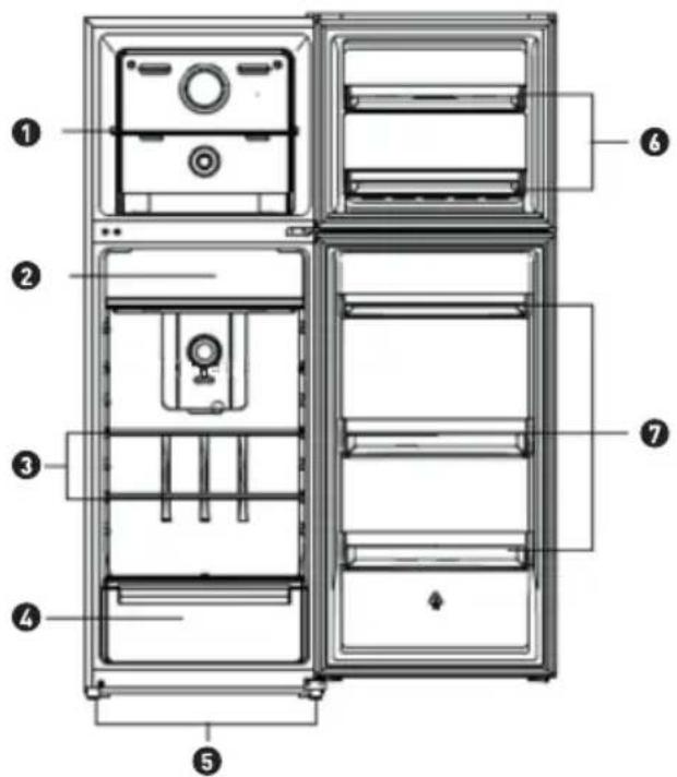Orima ORH-450-NF-W - ligar à tomada de energia - 1