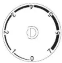 Orima ORH-17551-X - UTILIZAÇÃO DIÁRIA - 1