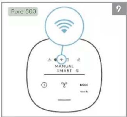 ELECTROLUX Pure 300 - SIGURNOST DJECE I RANJIVIH OSOBA - 1