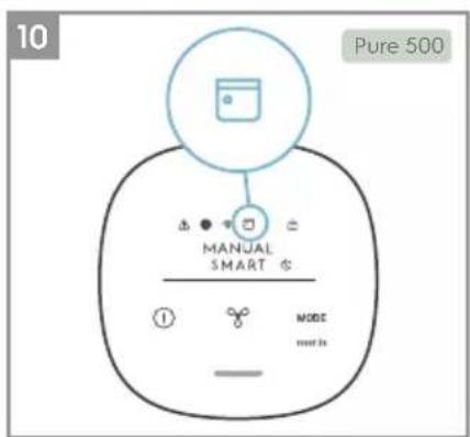 ELECTROLUX Pure 300 - Apparecchio: - 9