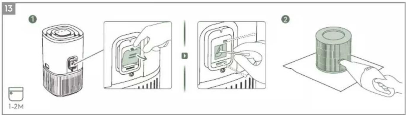 ELECTROLUX Pure 300 - Spotrebič: - 16