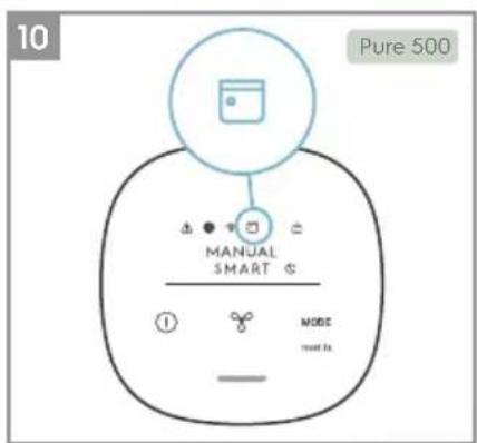 ELECTROLUX Pure 300 - out to - 3