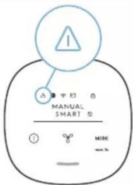 ELECTROLUX Pure 300 - Cihaz: - 27