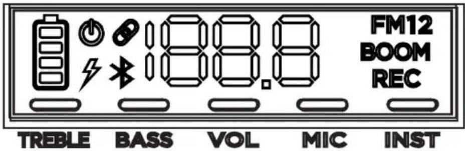 ION Block Rocker XL - Display Icons - 1