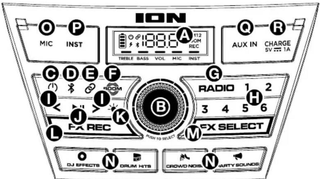 ION Block Rocker XL - Front Panel - 1