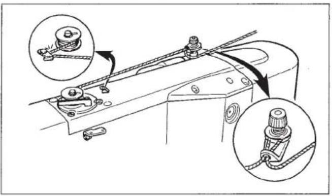 JUKI LK-1930 - WARNING: - 2