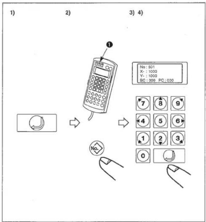 JUKI LK-1930 - Change to the other sewing pattern / Umschalten auf ein anderes Nähmuster / Passage à une autre configuration de couture / Cambio a autre patrón de cosido / Cambio con un autre modello di cucitura - 1