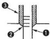 JUKI LK-1930 - Adjusting the needle - to - shuttle relation / Einstellen der Nadel - Greifer - Beziehung / Reglage de la relation entre l'aiguille et la navette / Modo de ajustar la relacion de agua a lanzadora / Regolazione della relazione fase ago - navetta - 2