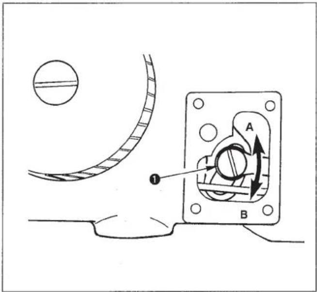 JUKI LK-1930 - Adjusting the intermediate presser stroke / Einstellen des zwischenpresserhubs / Reglage de la cours du presseur intermediaire / Modo de ajusyar el recorro del prensatelas intermediio / Regolazione della corsa del piedino premistoffa intermediio - 1