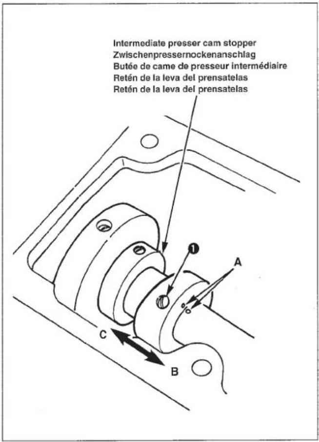 JUKI LK-1930 - 9-2. Adjusting the intermediate presser stroke to 0mm / Einstellen des zwichenpresserhubs auf 0mm / Reglage de la course du presseur intermediaire a 0mm / Modo de ajustar el recorro del prensatelas intermediio a 0mm / Regolazione della corsa del piedino premistoffa intermediio a 0mm - 1