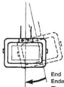JUKI LK-1930 - Making the sewing pattern / Erstellung des Nährmusters / Création d'une configuration de couture / Modo de hacer el patrón de cosido / Formazione del modello di cucitura - 6