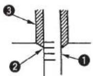 JUKI LK-1930 - Adjusting the needle - to - shuttle relation / Einstellen der Nadel - Greifer - Beziehung / Reglage de la relation entre l'aiguille et la navette / Modo de ajustar la relacion de agua a lanzadora / Regolazione della relazione fase ago - navetta - 1