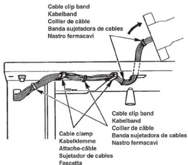 JUKI LK-1930 - Managing the cord / Handhabung der Kabel / Fixation des cordons / Modo de Manipular los cables / Maneggio del cavi - 1