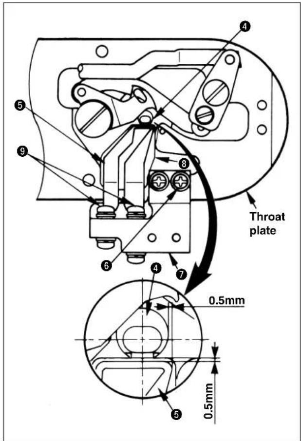 JUKI LK-1942ZA5050 - Position of the counter knife - 2