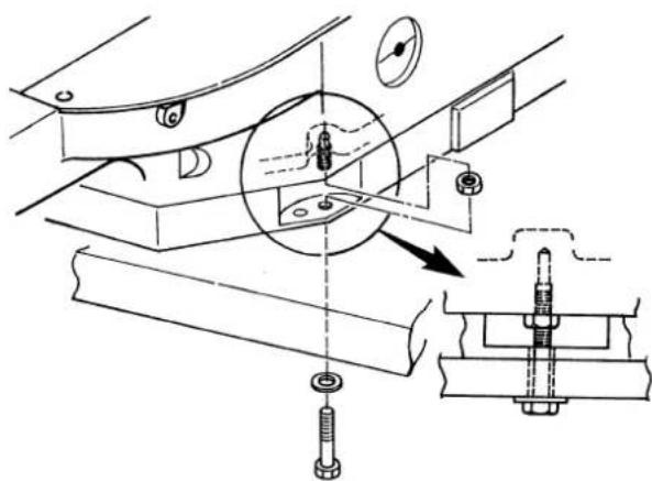 JUKI LK-1942ZA5050 - Attaching the bolt for transportation - 1
