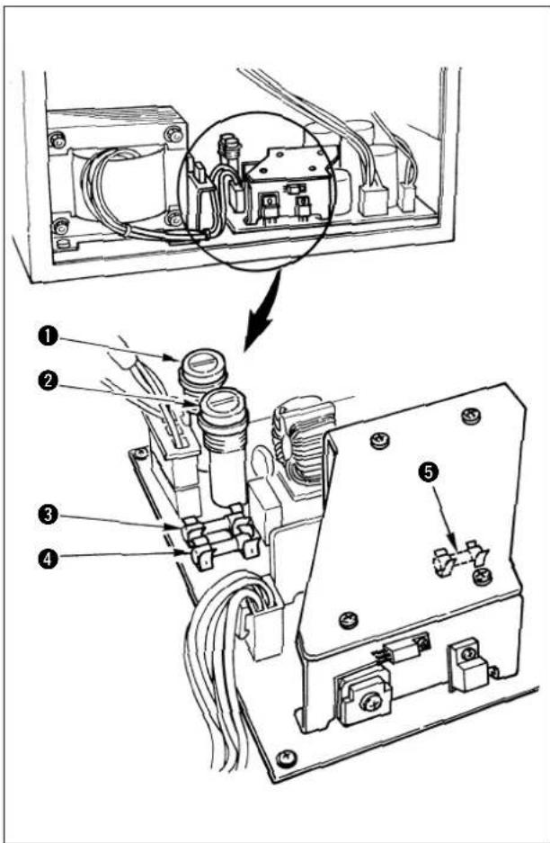 JUKI LK-1942ZA5050 - AVISO : - 1