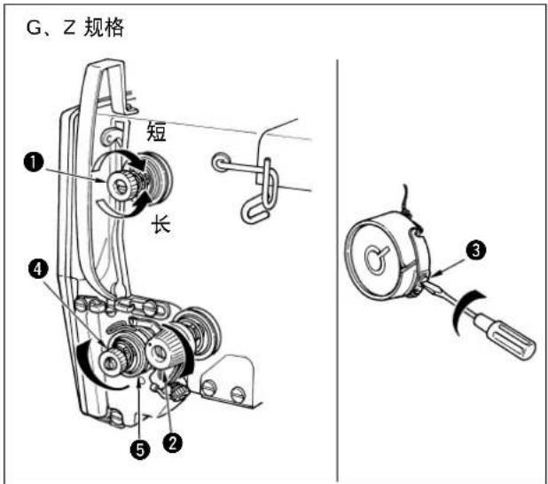 JUKI LK-1942ZA5050 - 线张力的调整方法 - 1