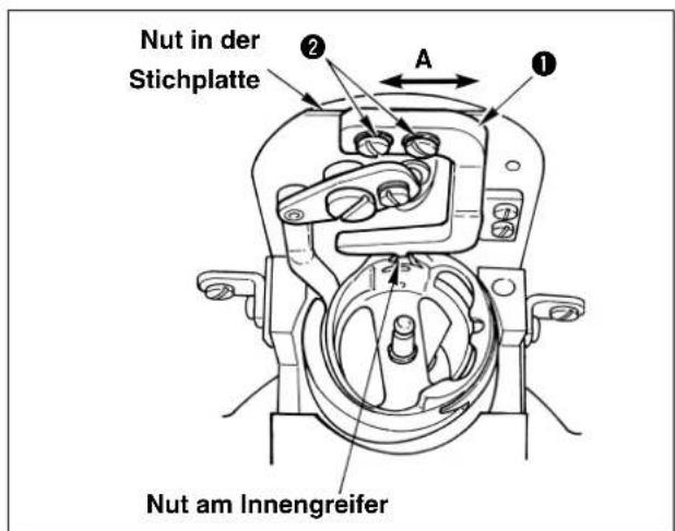 JUKI LK-1942ZA5050 - Installieren des Innengreiferanschlags - 1