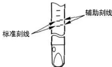 JUKI LK-1942ZA5050 - 风琴牌(标准针尖) - 1