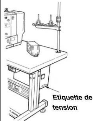 JUKI LK-1942ZA5050 - - Caracteristiques de tension - 1