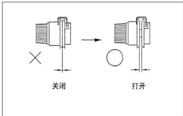 JUKI LK-1942ZA5050 - 使用时的注意事项 - 1