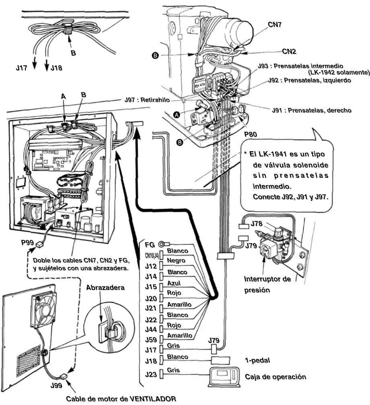 JUKI LK-1942ZA5050 - Modo de conectar los cables - 1