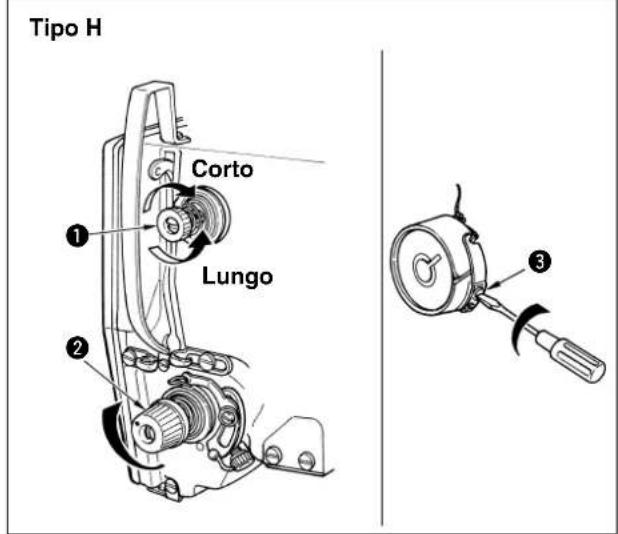 JUKI LK-1942ZA5050 - Regolazione della tension del filo - 2