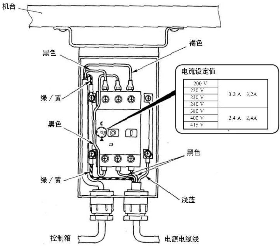 JUKI LK-1942ZA5050 - (3)电源开关 - 1