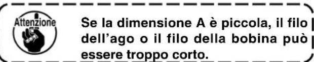 JUKI LK-1942ZA5050 - Procedura di regolazione per il tipo H tipo G - 1