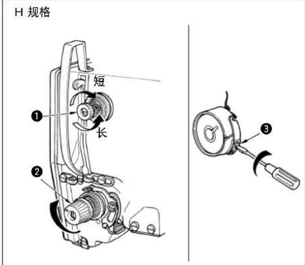 JUKI LK-1942ZA5050 - 线张力的调整方法 - 2
