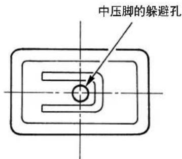 JUKI LK-1942ZA5050 - (4)关于缝制图案的编制 - 6