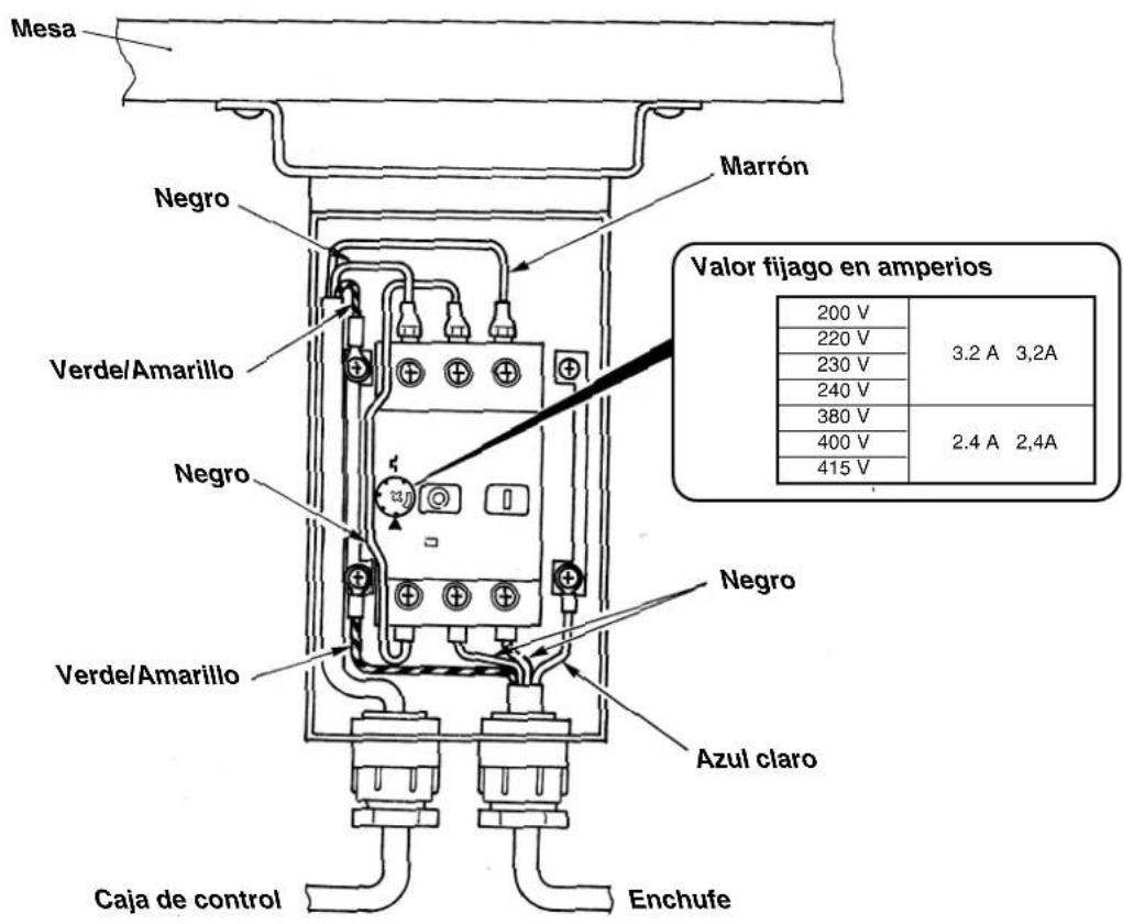 JUKI LK-1942ZA5050 - AVISO : - 2