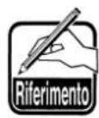 JUKI LK-1942ZA5050 - AVVERTIMENTO : - 2