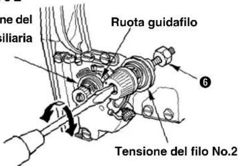 JUKI LK-1942ZA5050 - AVVERTIMENTO : - 2