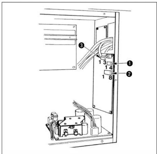 JUKI LK-1942ZA5050 - Positionnement des interrupteurs DIP - 1