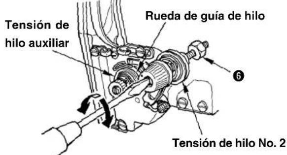 JUKI LK-1942ZA5050 - AVISO : - 2